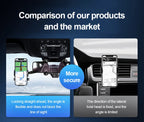 SEAMETAL 360° Rotatable Car Phone Holder – Universal Rearview Mirror Clip for GPS Navigation